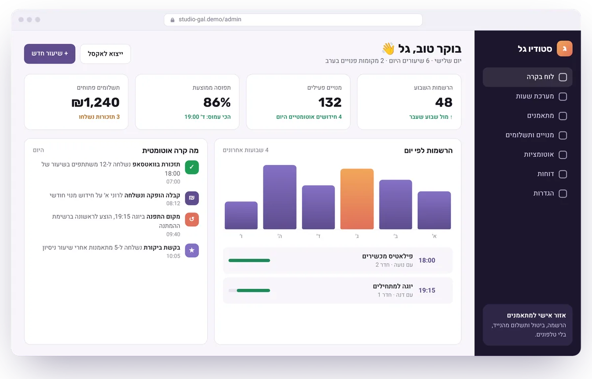 Concept: web admin dashboard for a fictional studio